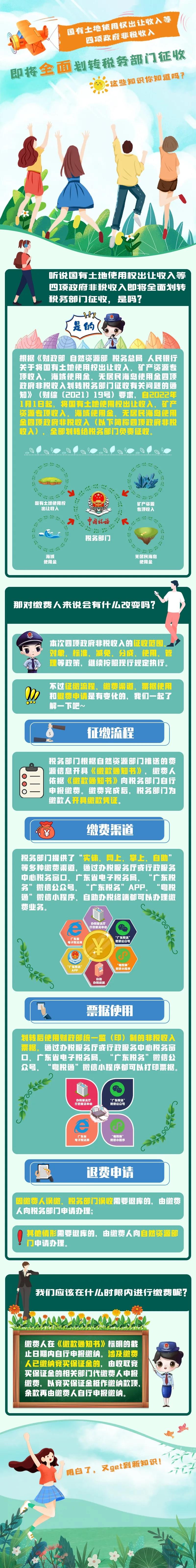 微信图片_20211230161936
