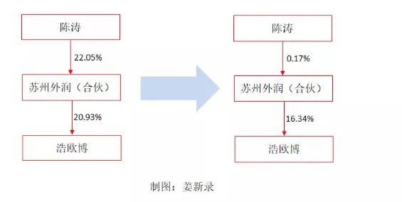 微信图片_20220228162532